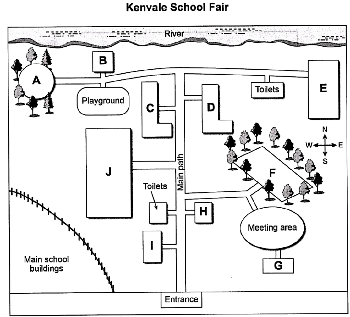 Map for Kenvale School Fair