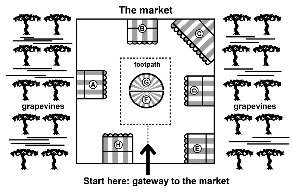 Map for The Market