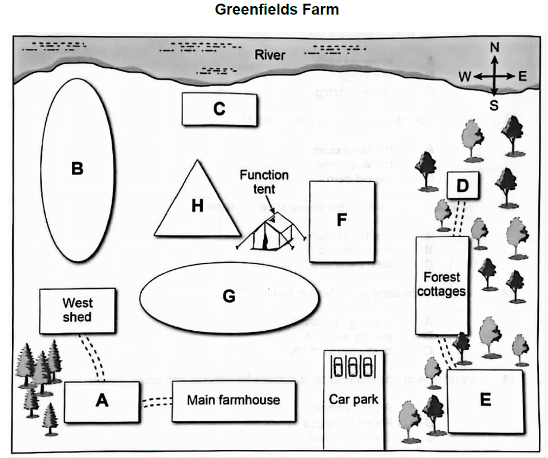 Map for Greenfields Farm